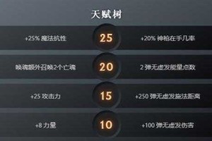 《DOTA 2新英雄2025：最新角色技能解析与实战攻略》