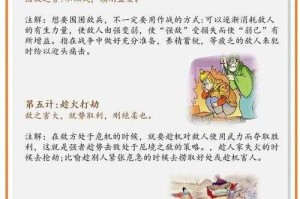 三十六计全文及解释：完整版三十六计内容详解
