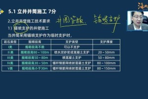 重力井配置需求