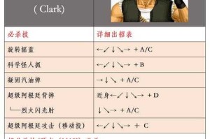 新手必看：拳皇97摇杆出招表速成指南