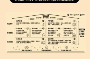 解析刚刚在那边有看到你的络梗在资源管理中的重要性及其实际应用