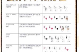五张牌大小规则详解：从牌型到胜负全解析