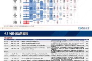 《2025全球页游运营效能评估报告》核心要点解析（附落地建议）