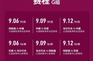 2024亚洲杯男足赛程正式揭晓：中国男足小组赛对阵日韩沙强敌