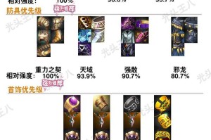 DNF刺客武器选择：双剑与匕首对比分析及推荐