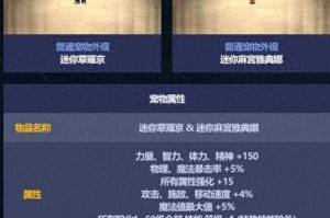 2025 DNF宠物全获取指南与策略