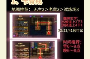 DNF无尽的永恒翻倍攻略：最新翻倍技巧与收益最大化指南