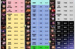 DNF地下城与勇士110版本2025下载指南