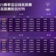 亚联代理过的游戏有哪些？亚联游戏代理名单大全
