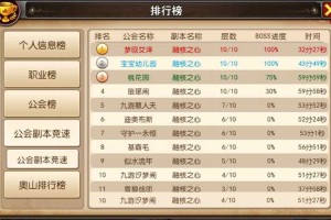 《雷霆远征》10月9日中级测试公告