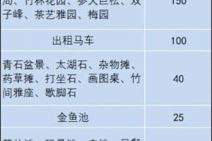 江南百景图桃花村奖励在哪兑换