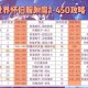 DNF毒神绝最强附魔推荐2025：毕业附魔选择与搭配攻略