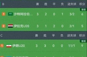 2023亚洲杯预选赛最新积分榜_小组赛排名_实时战绩更新