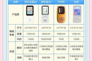 一起作业听力制作网址 - 高效在线听力练习平台