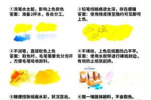 学画画必备：专业颜料画布选购指南及预算花费解析