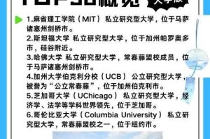 全球最顶尖的理工学校排名  世界一流理工院校推荐