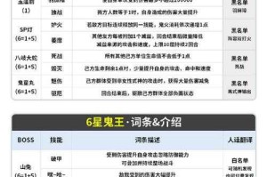 长安幻境：水鬼围城生存全解析