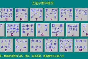 万能五笔输入法2011官方下载_万能五笔输入法2011免费版下载