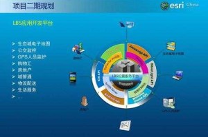七彩软件怎么样？用户真实评价与使用体验分享