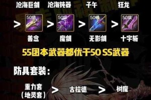 DNF弹药专家武器选择推荐2025：最新版本最强武器排行
