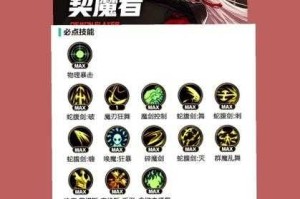 《DNF剑魔二觉名字叫什么？剑魔二次觉醒名称及2023最新技能解析》