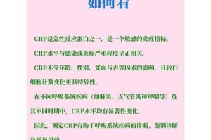 2025年C反应蛋白科学解读与生活指南