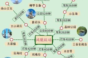 三亚旅游攻略大全：景点美食住宿交通全指南（附思维导图）