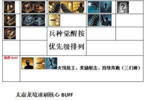 七雄争霸兵种搭配攻略：最强兵种使用技巧解析
