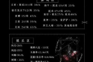 公主的盛宴剧本：宫廷舞会主题派对策划与台词大全