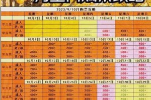 2025万圣节前夜活动点券价格及获取攻略