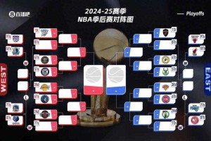 2025年NBA最新东西部球队排名及季后赛对阵分析