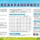 《城乡居民基本养老保险条例最新政策解读与参保指南》
