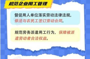 【微信公众号】劳动合同法大调整，你的权益将如何保障？