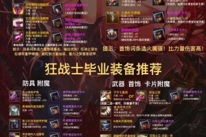 DNF异界装备传承2025指南