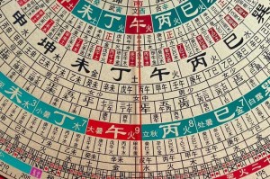 手机电子罗盘工作原理详解：原理、应用及校准方法