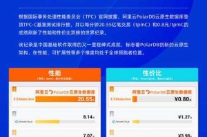 阿里软件产品大全：2023最新产品及功能介绍