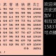 三国志2武将出场时间表 - 全武将解锁时间一览