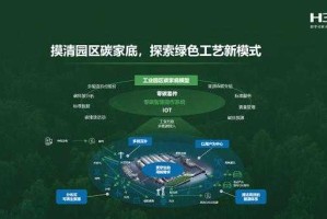 2025秋百消费市场数字化升级与绿色转型全景