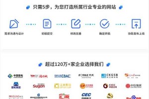 什么是平台网站？平台网站的定义、类型及功能详解