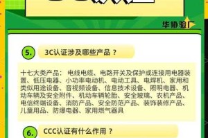 3C产品是什么？3C产品分类及功能介绍