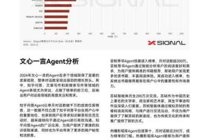 cytoid账号全攻略：类型安全资源进阶趋势