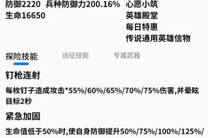 2025DNF弓箭手属性实战全解析