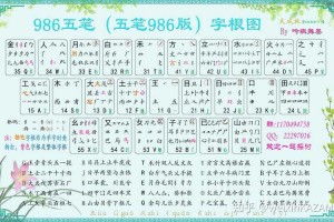 五笔加加输入法官网下载 - 最新版五笔加加免费下载