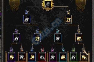 DNF智慧之祭坛最新通关攻略：打法技巧与奖励详解