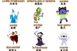 万圣节前夜英文读音指南：Halloween正确发音技巧