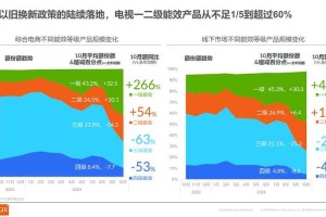 七星龙珠价格查询：2025年最新市场价及购买渠道