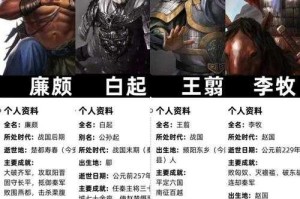 七雄争霸武将图鉴最高等级是多少？武将满级攻略大全