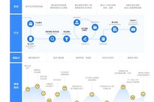 一起看地图用户登录入口 - 快速登录体验地图服务