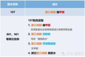 123好sf真的能赚钱吗？小白避坑指南