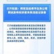 互动易问答平台：高效企业投资者交流解决方案